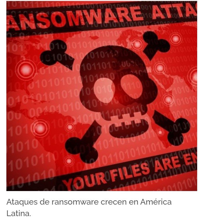 Datos de ataques de ransomware en República Dominicana y la región