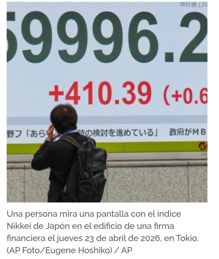 Mercados globales y precios del petróleo en jueves de incertidumbre