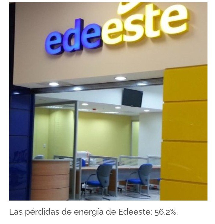 Sector eléctrico: pérdidas suben al 38.9% y la brecha económica se amplía