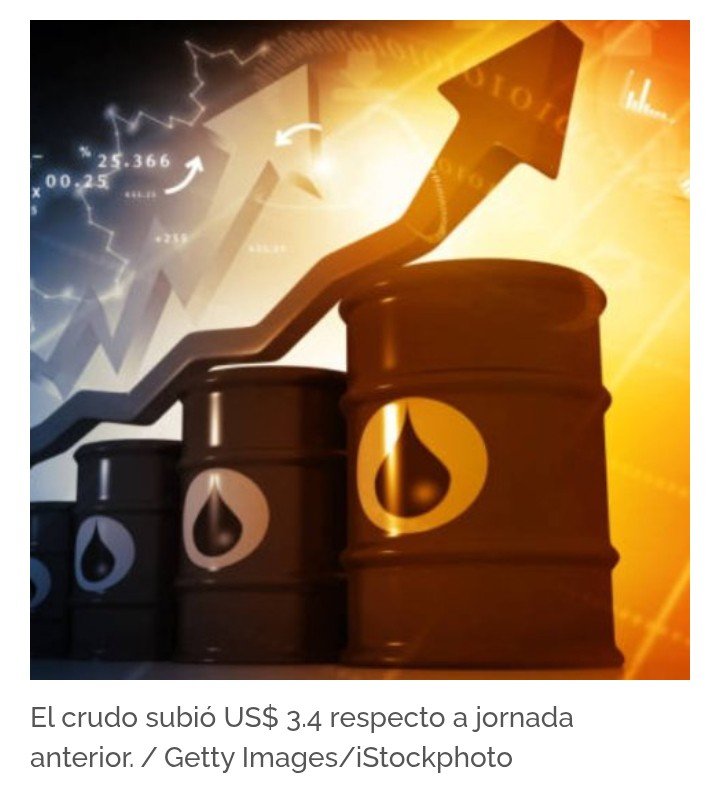 Petróleo de Texas cierra en US$94.69 por barril ante tensiones geopolíticas