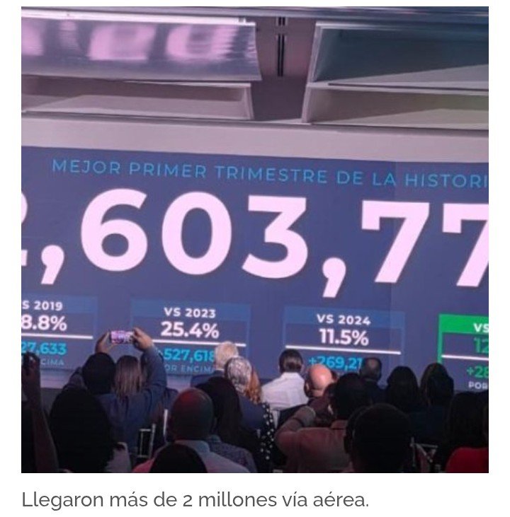 Turismo dominicano brilla con luz propia: récord de 3.7 millones de visitantes en primer trimestre desafía tensiones globales