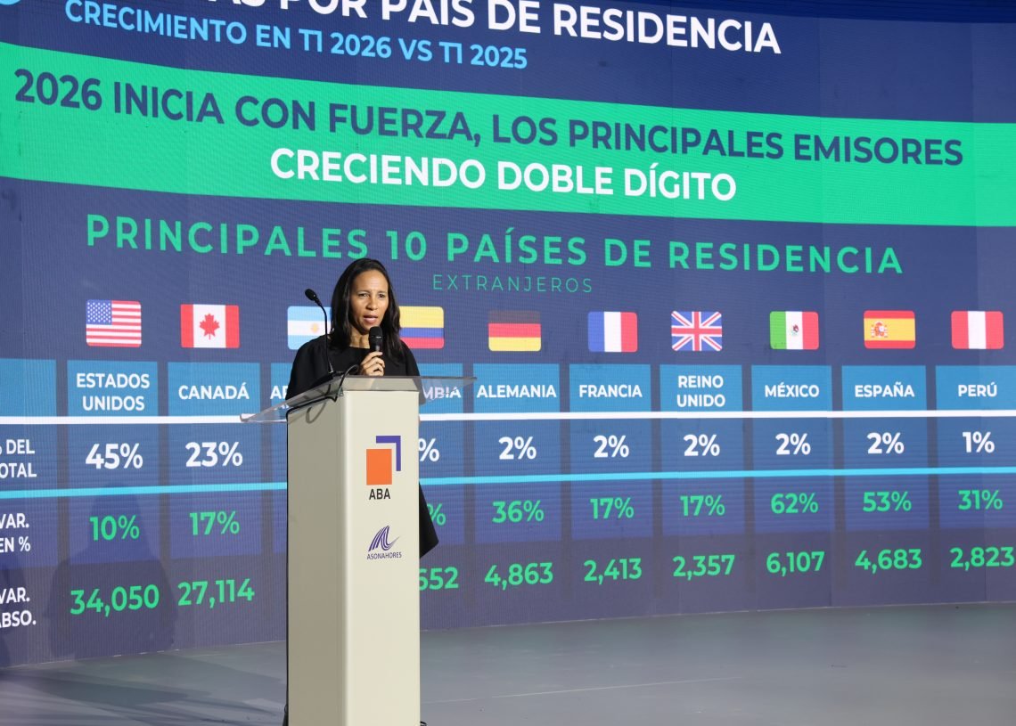 Inversión pública impulsa la competitividad del turismo dominicano
