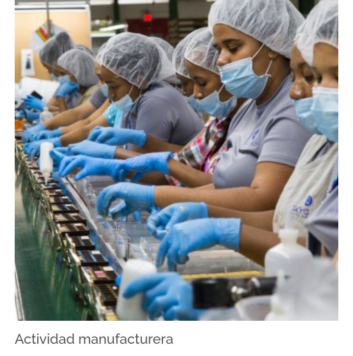 Índice Mensual de Actividad Manufacturera